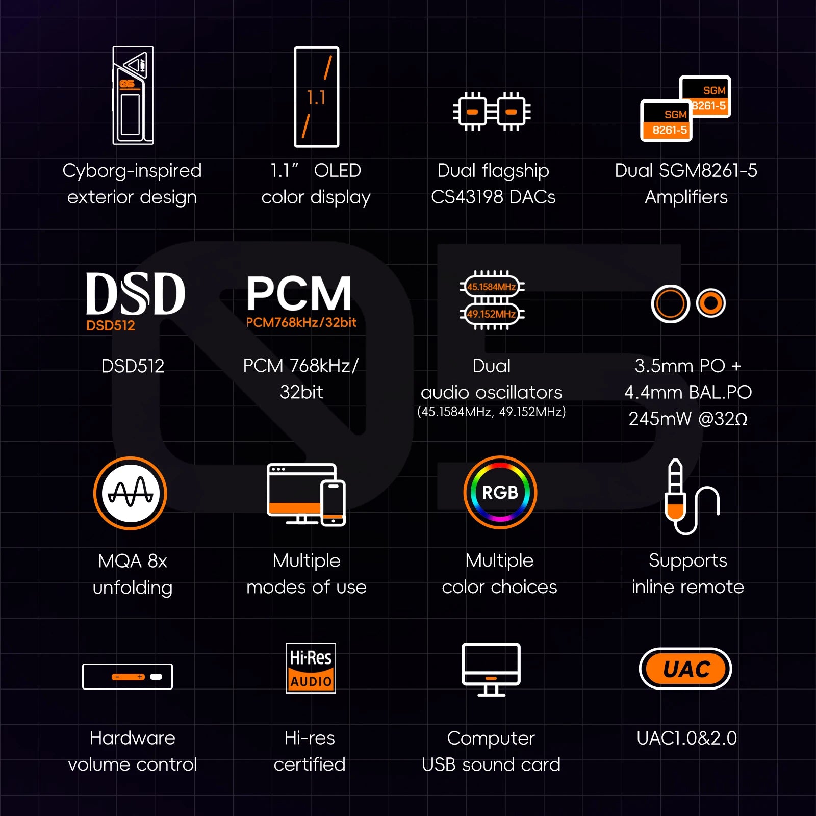 USB DAC Headphone Amp Dual CS43198 Decoder for High-Res Wireless Audio Tidesmit