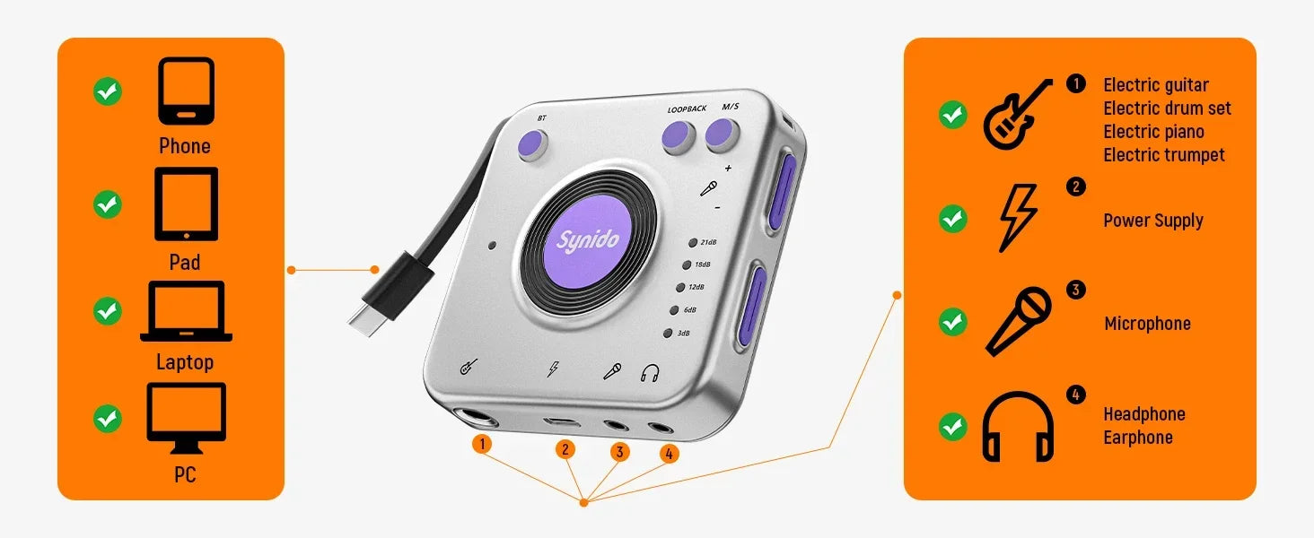 USB-C Audio Interface Live Dock A20 by Tidesmit for Pro Streaming Tidesmit