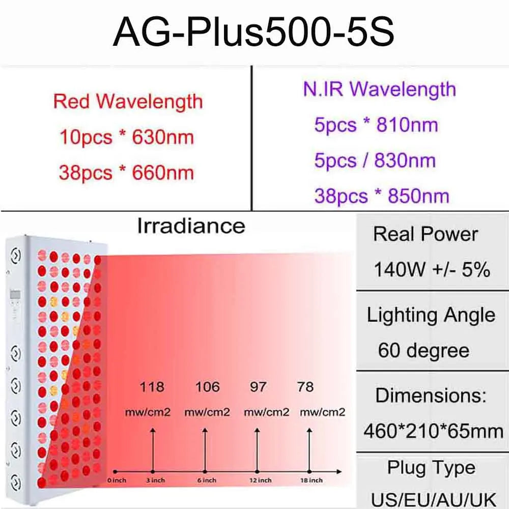 LED Red Light Therapy Panel Full Body 630nm 660nm 810nm 830nm 850nm Near Infrared Lamp Therapy Device P300 P500 P900 P1500 P2000