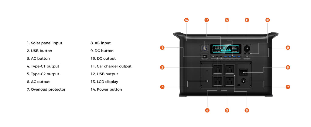 CTOLITY 2400W 200W Power Station Outdoor Camping Portable 2048Wh Solar Generator LiFePO4 Battery 110V 192Wh Power Bank Home Backup Power Supply Emergency Battery