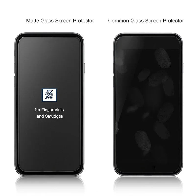 Matte Screen Protector for Xiaomi Mi Series - 2 Pack Anti-Glare Tidesmit
