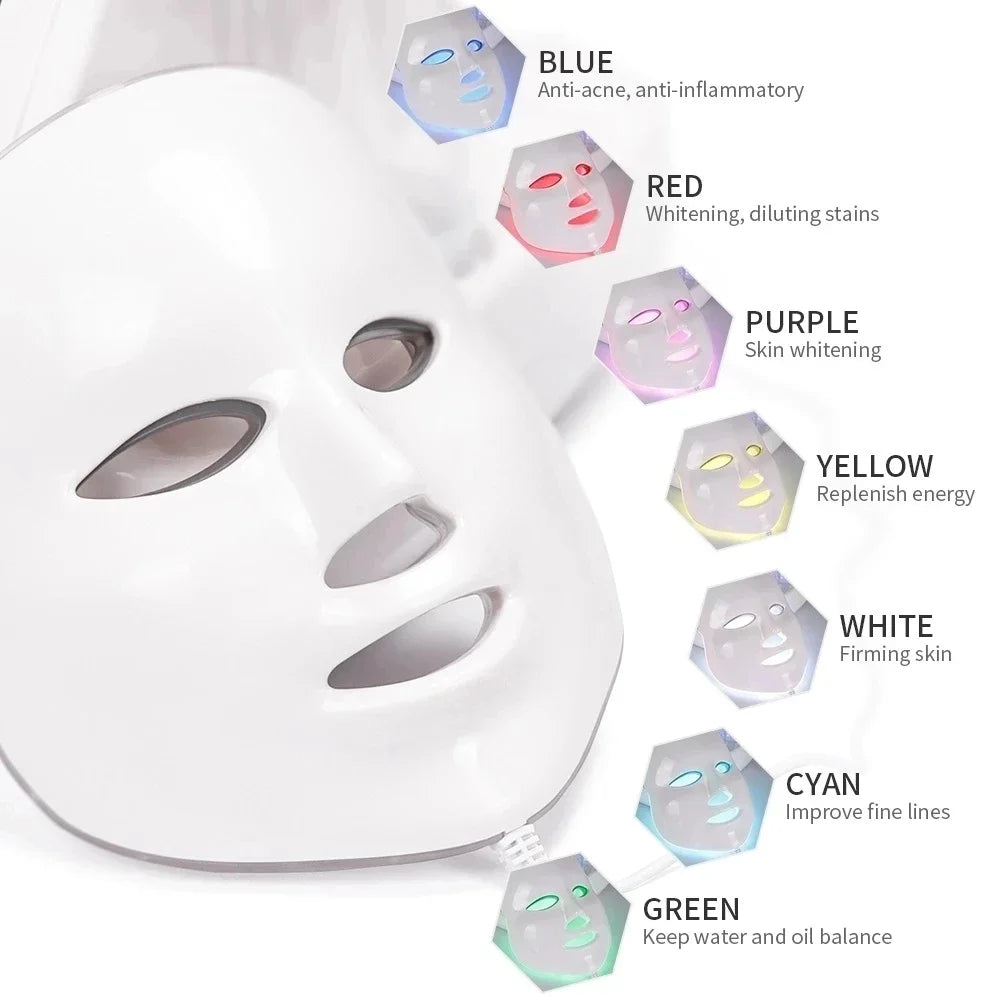 7-in-1 LED light therapy facial mask for skin rejuvenation with 7 color light modes for deep cleansing and lifting.
