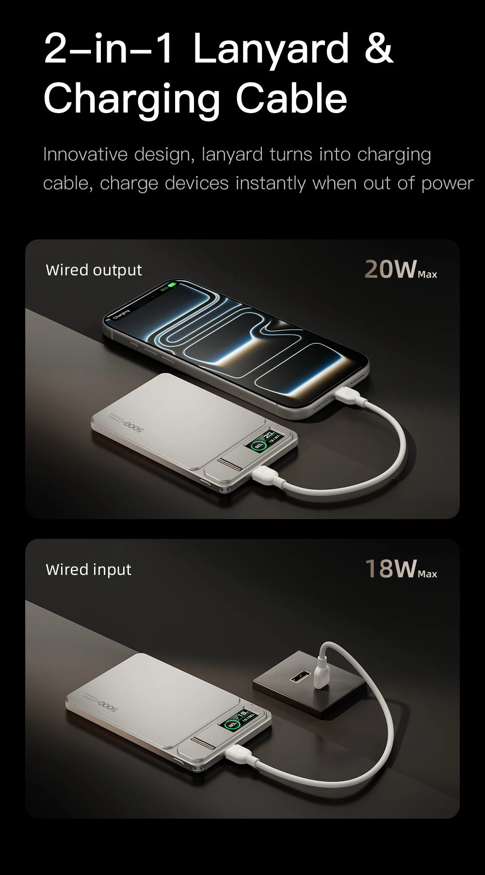 Magnetic Wireless Power Bank 10000mAh - Fast PD Travel Charger Tidesmit