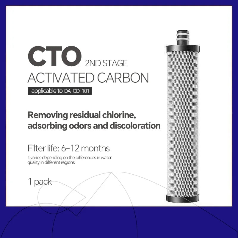 CTO 2nd-stage activated carbon replacement cartridge, single pack