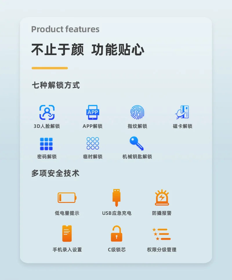 Smart, fingerprint lock with surveillance camera, home security door, automatic electronic password door lock