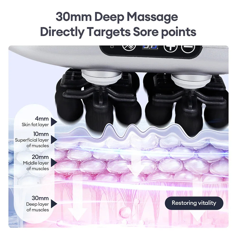 Tidesmit Fascia Gun Deep Tissue Massager – 24 Head Recovery Tool Fascia Gun Tidesmit