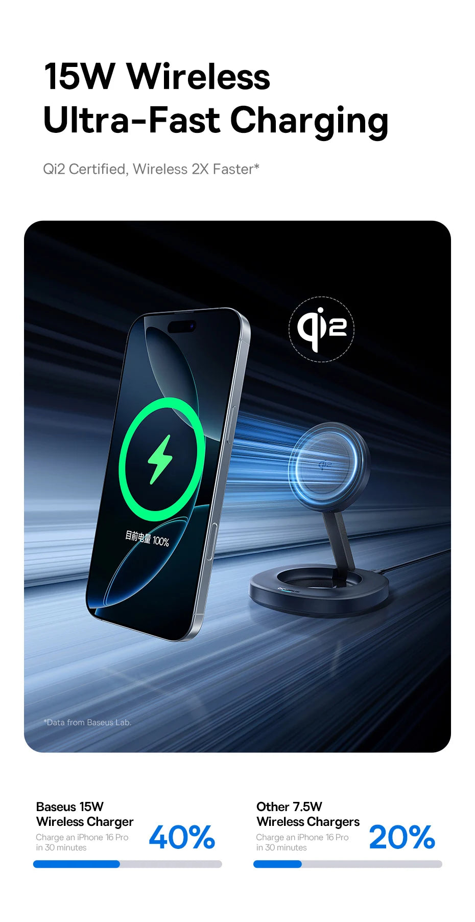 15W Magnetic Wireless Charger Stand, Foldable Qi2 for iPhone 16 Series Tidesmit