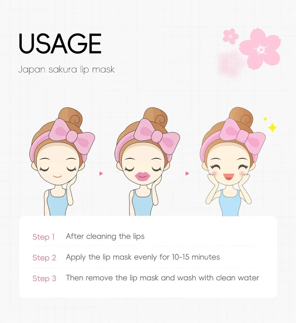 Hydrating Lip Mask Patches - Nourishing Gel Lip Care Treatment (10 Pack) Lip Care Tidesmit