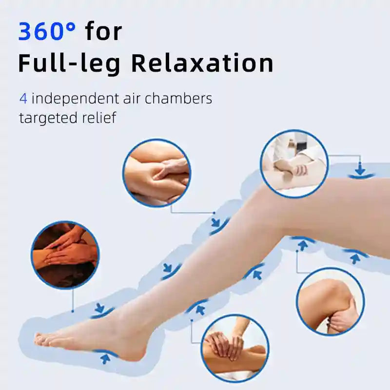 Lymphatic Drainage Compression Boots for Leg Recovery | Tidesmit Relaxation Treatment Tidesmit