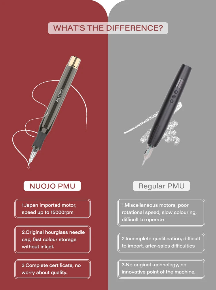 Professional PMU Machine Kit - Permanent Makeup Device for Precision Work Permanent Makeup Machines Tidesmit