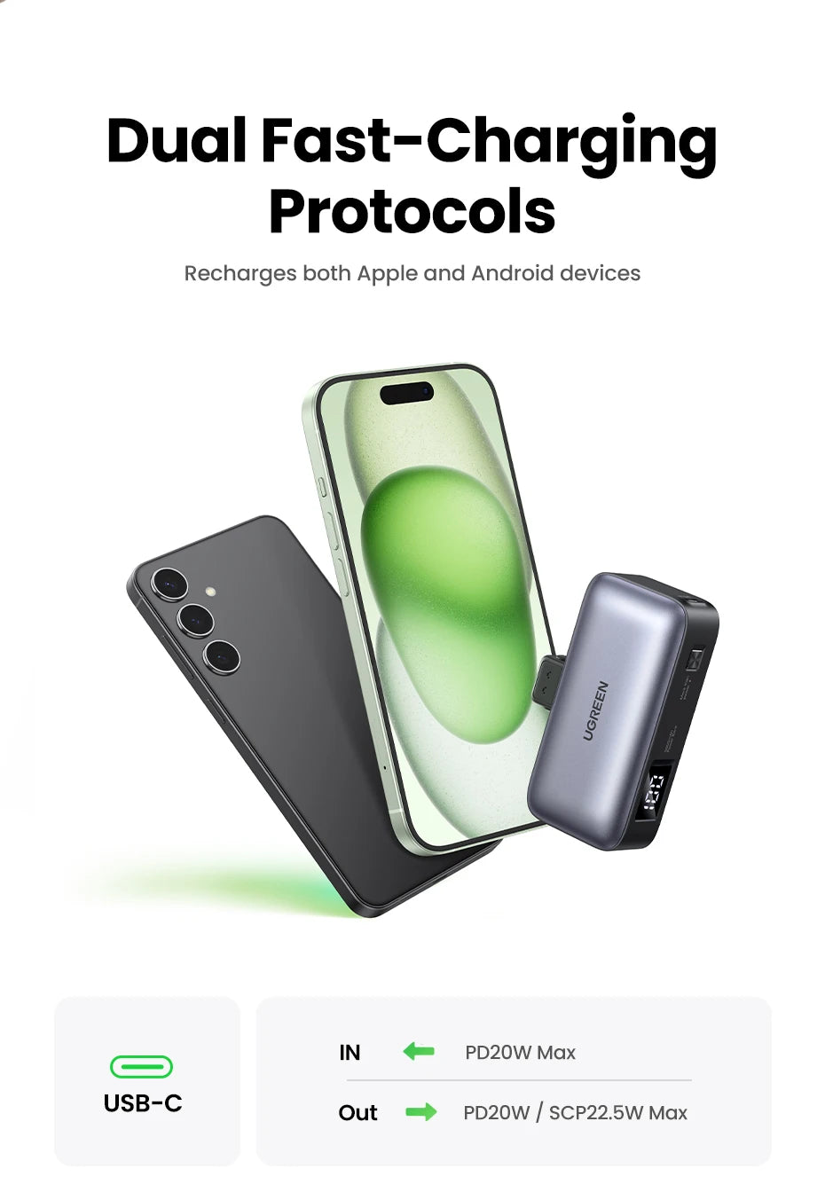 Tidesmit 5000mAh Portable Power Bank with USB-C PD Fast Charging Tidesmit