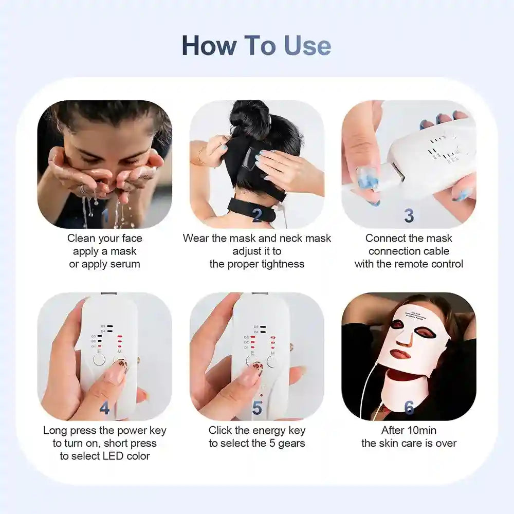 Six-step instructional graphic for a white silicone LED face and neck therapy mask with a remote control.