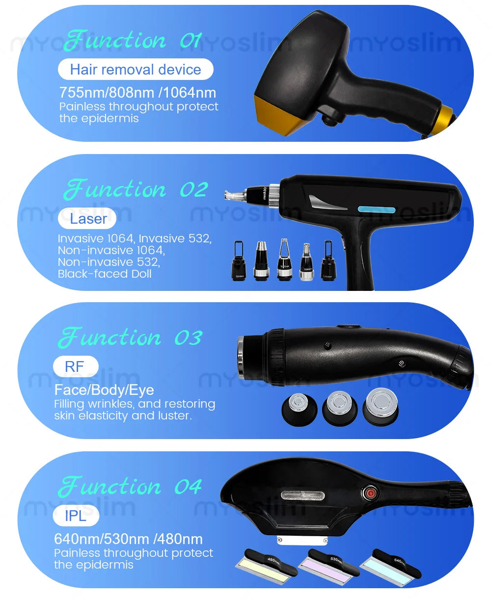 Tidesmit 4-in-1 4500W multifunctional laser beauty machine showing advanced diode, pico, DPL, and RF handpiece setup.