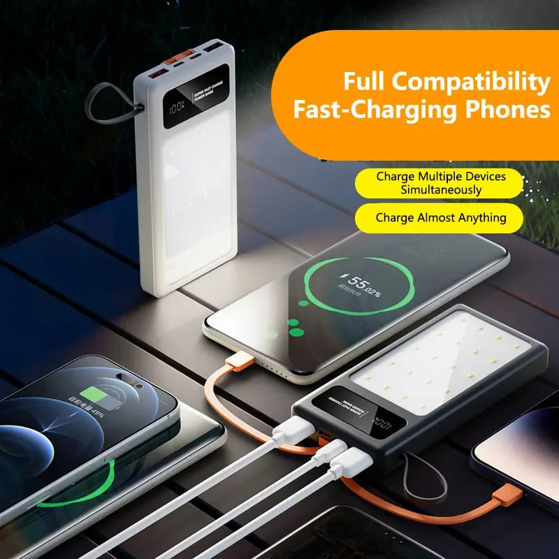 Tidesmit High Capacity Portable Charger | Fast Charging Power Bank Tidesmit