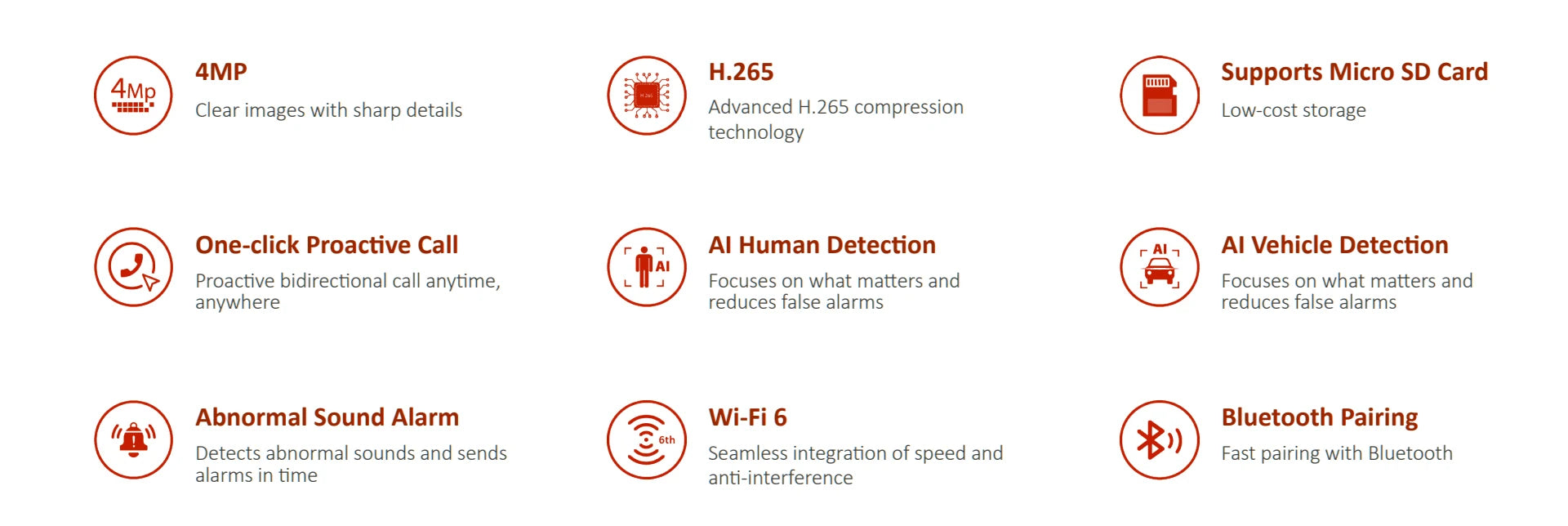 Dahua 4MP WiFi Video Intercom Ai Human&Vehicle Detection Doorbell Abnormal Sound Alarm 2K Night Vision Door Camera Wifi 6 DB41AB