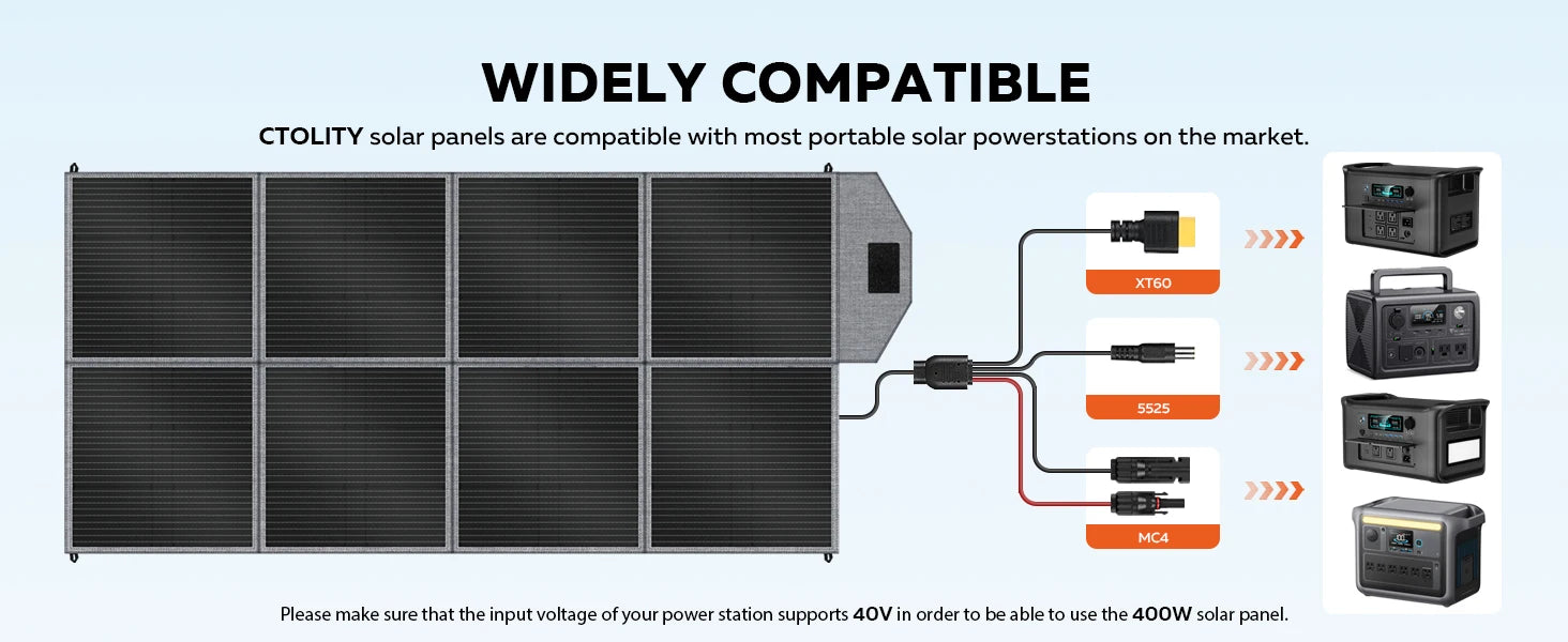 CTOLITY Outdoor Camping AP2000 2400W Fast Charging Portable Power Station SP400 400W Foldable Portable Solar Panel For Home