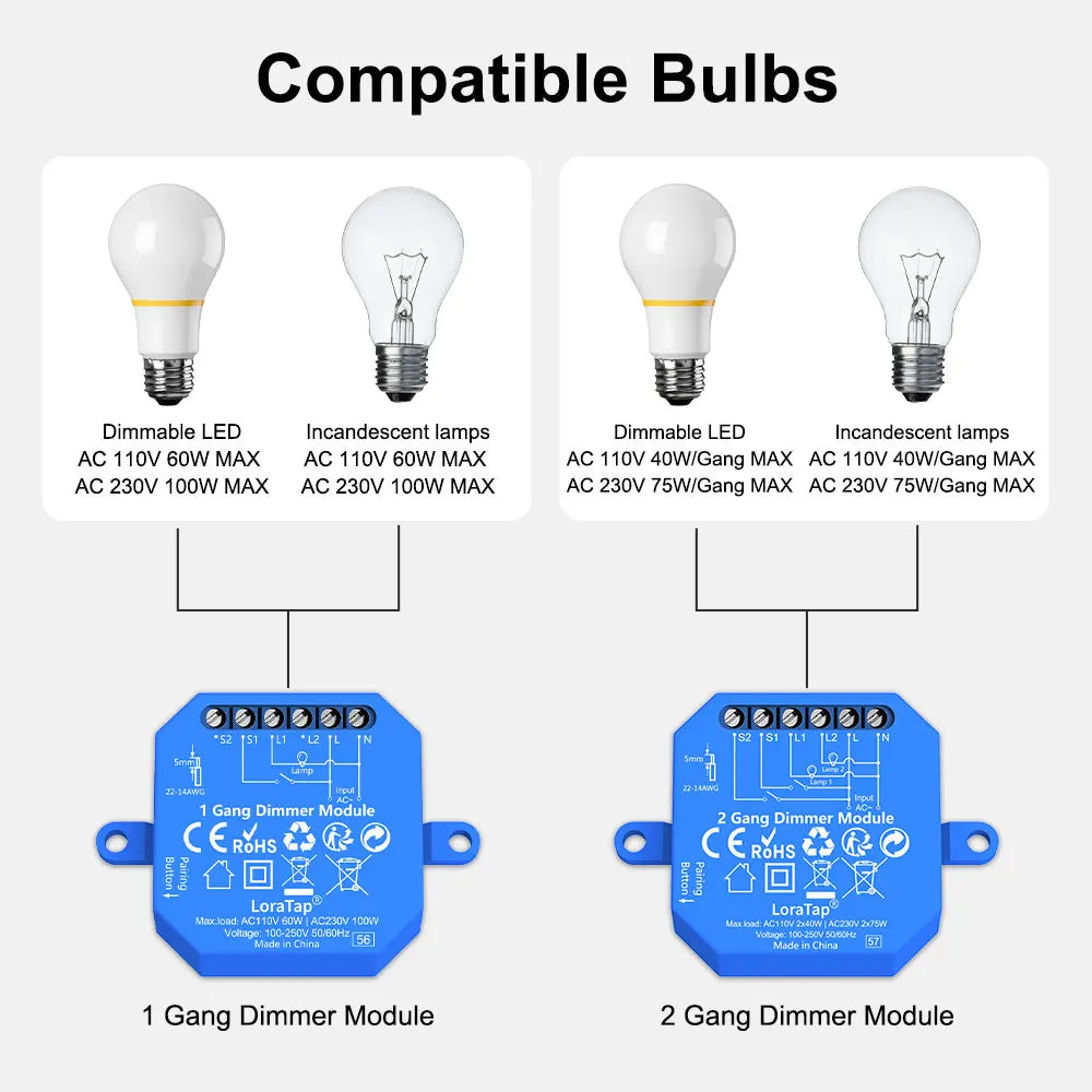 Smart WiFi Light Switch Module for Home Automation - App Controlled Tidesmit