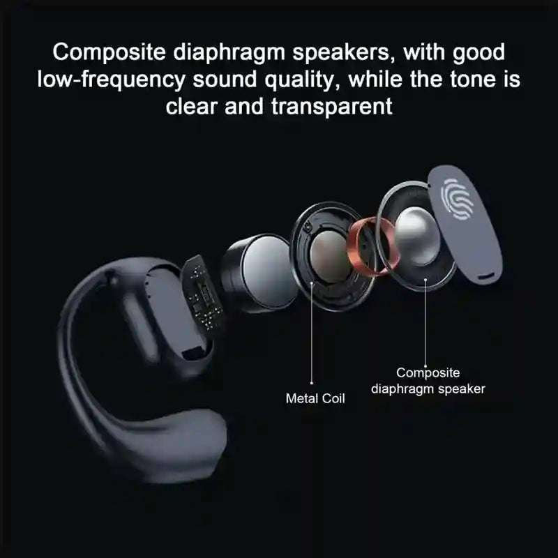 Wireless Single Earbud with Earhook - Bluetooth 5.3 Black - Tidesmit Tidesmit