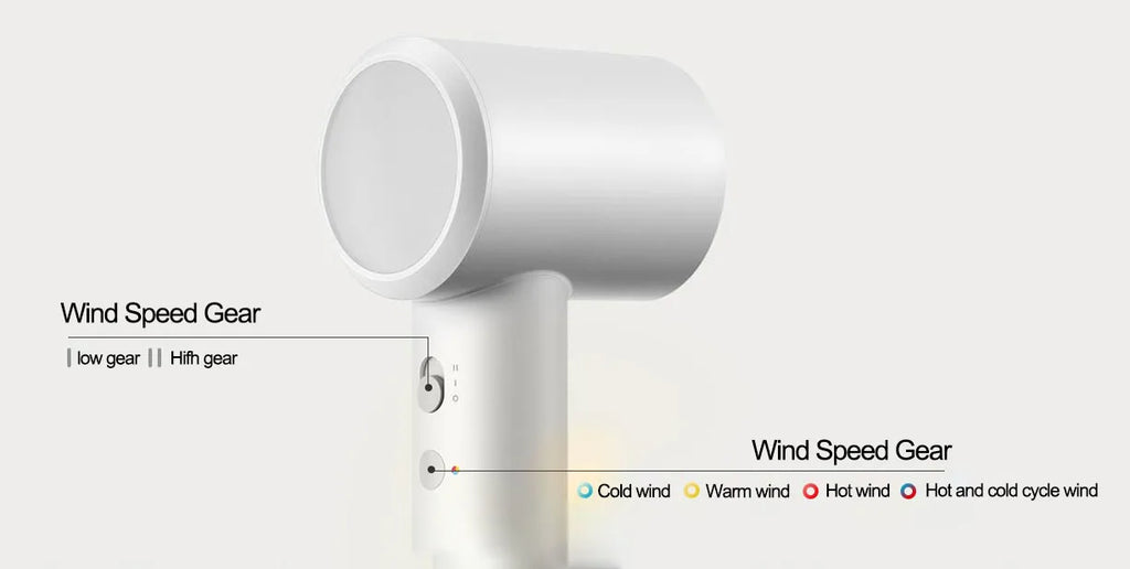 White MIJIA H501SE high-speed hair dryer showing wind speed gears and adjustable temperature settings for ionic drying.