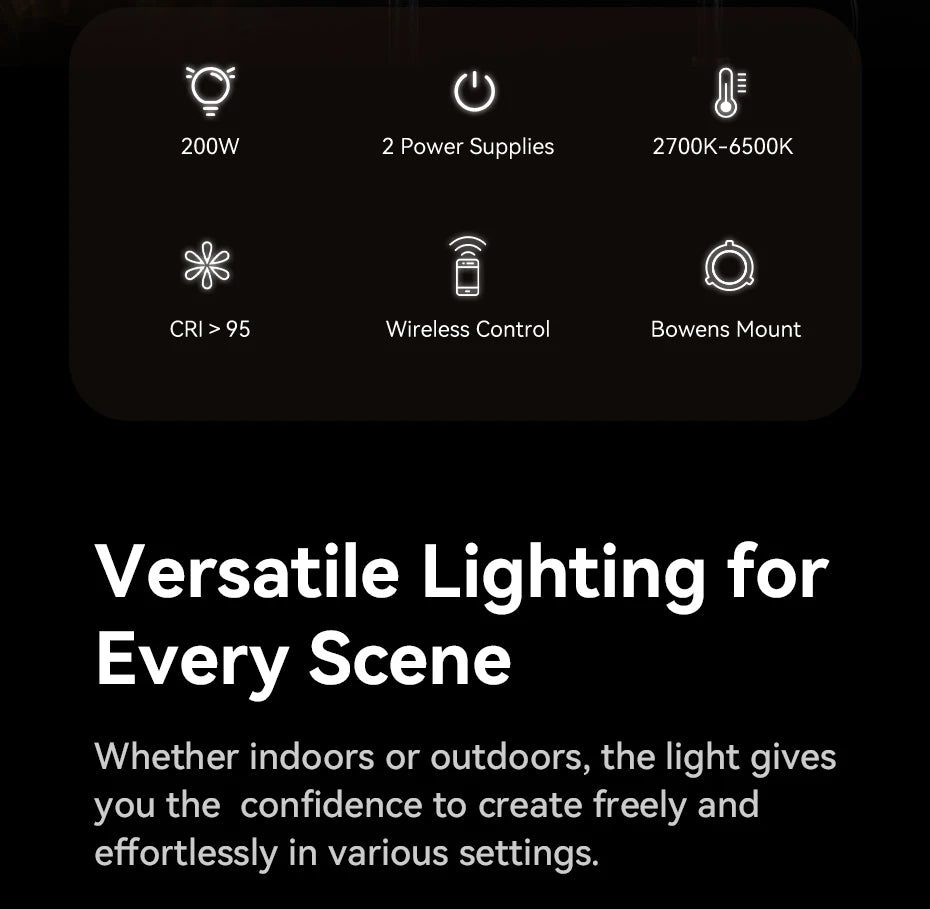 Infographic showing a 200W LED light with dual power, adjustable color temperature, wireless control, and Bowens mount.