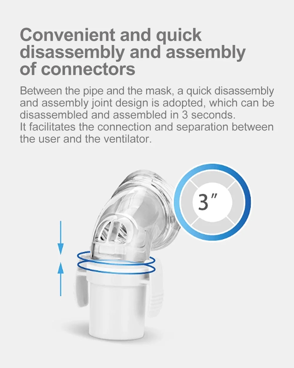 Yuwell YF-01 Cpap Mask Cpap Full Mask Sleep Apnea Mouth And Full Mask With Headgear For Cpap Bipap Machines For Sleep Apnea