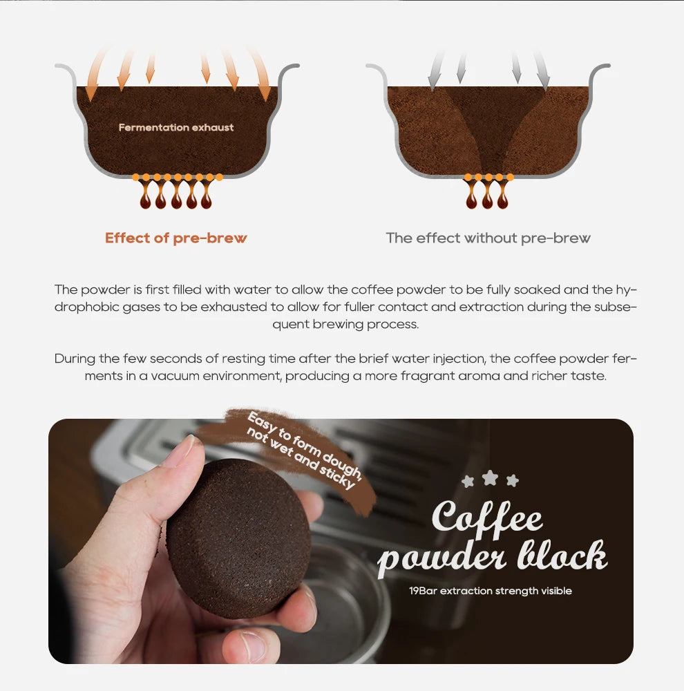 Diagram of coffee pre-brew extraction and 19-bar espresso machine puck showing dry, compact coffee powder block.