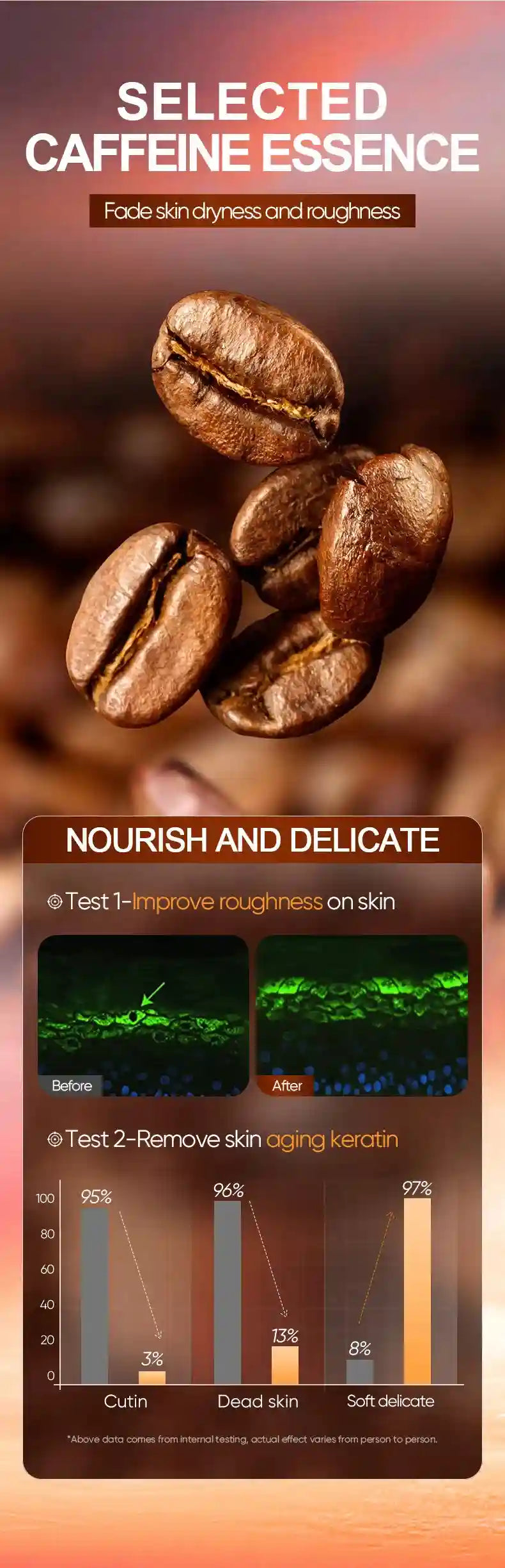Iced American Coffee Body Scrub – Professional 220g Exfoliating Treatment Scrubs Treatments Tidesmit