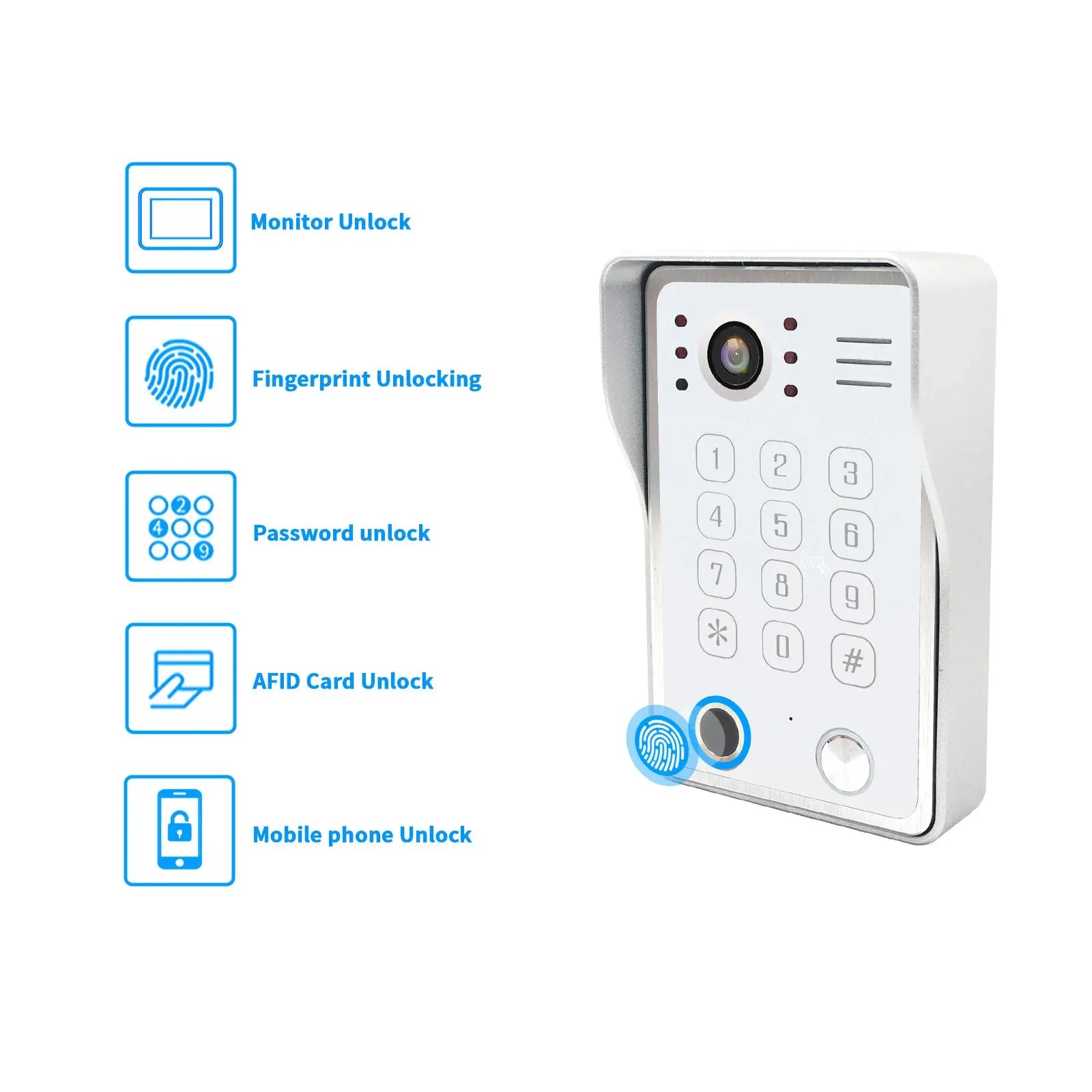 ANJIELO Fingerprint IC Card Password 3in1 Unlock Doorbell Video Intercom for Home 1080P 148° Wide View  4-wired System