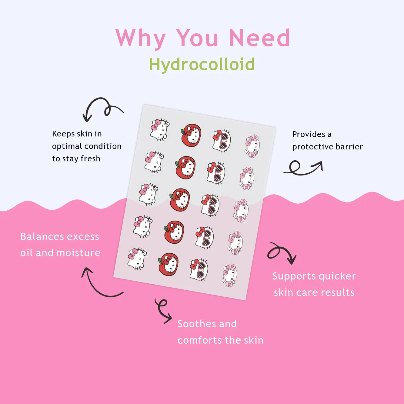 150PCS Hello Kitty Cute Face Stickers, Hydrocolloid Pimple Patches for Invisible Blemish Concealing