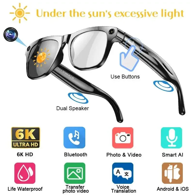 Smart glasses with built-in camera, dual speakers, and button controls for capturing video, audio, and translation.