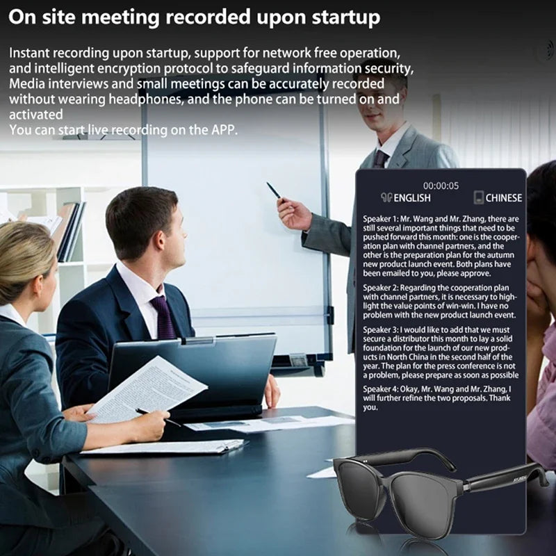 Smart AI Translation Glasses - Real-Time Audio Mixed Reality Wearable Tidesmit