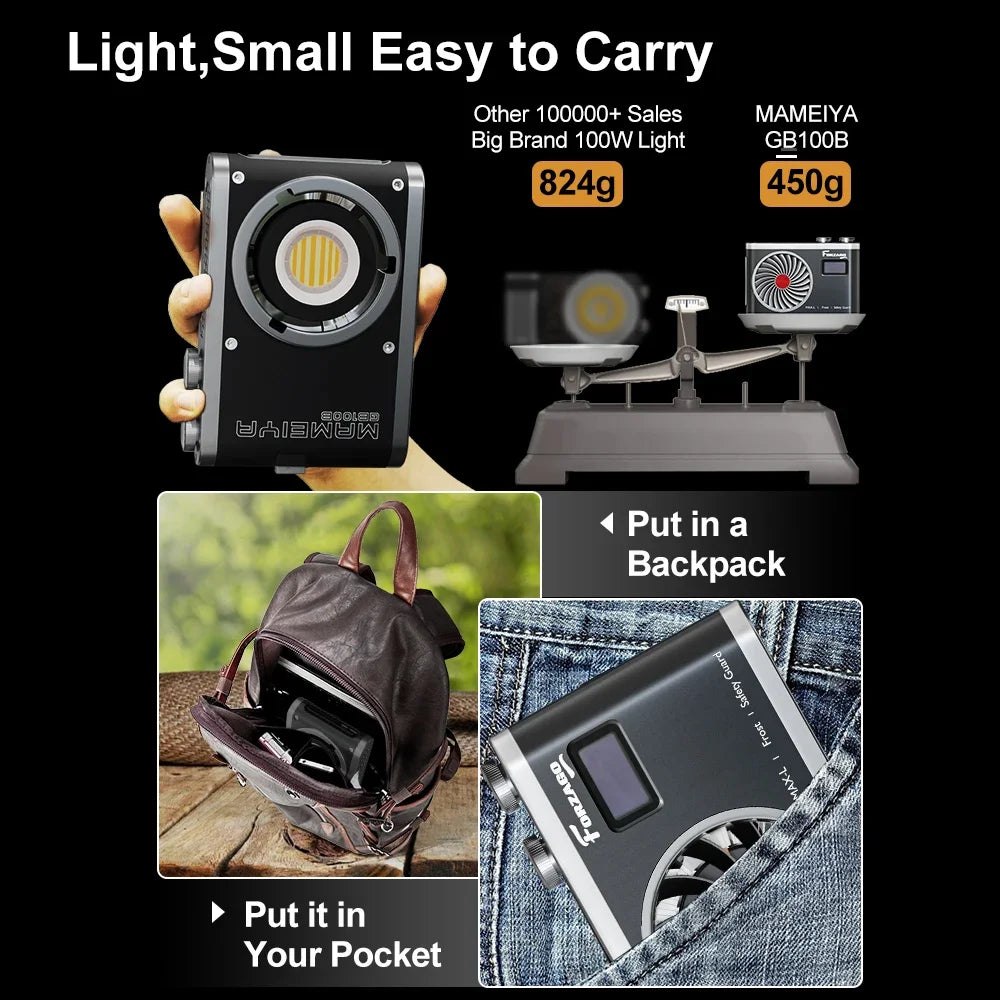 MAMEIYA GB100B compact black 450g LED video light, showing portability in a backpack and pocket.