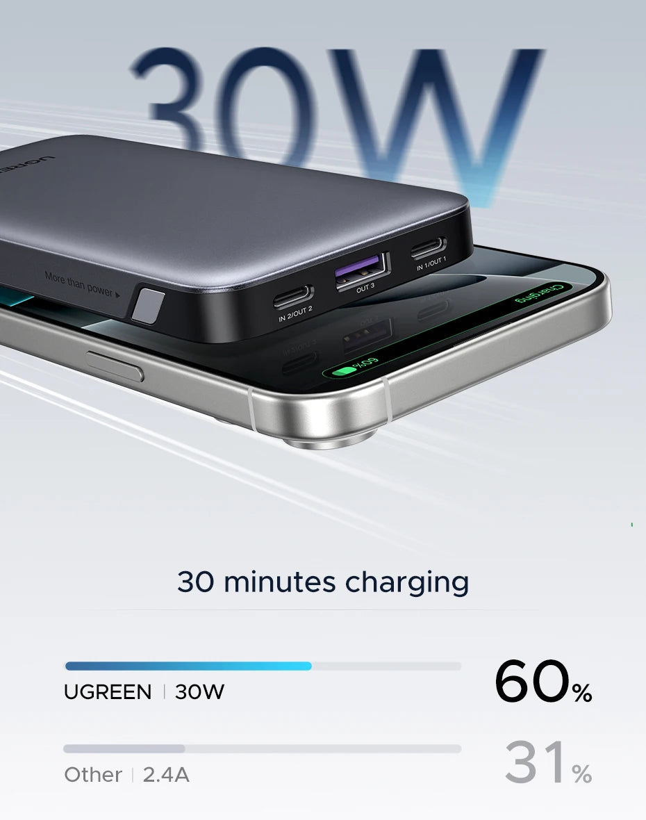 Portable 20000mAh Fast Charging Power Bank with USB-C PD Delivery Tidesmit