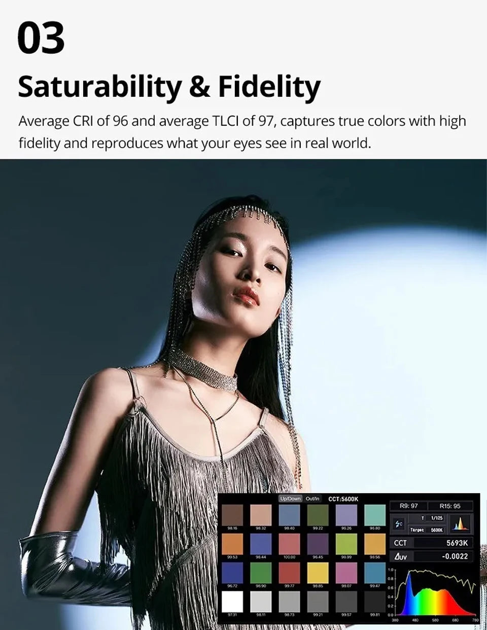 Nanlite FS-300B Bi-Color LED Video Light 350W Studio Lighting Tidesmit