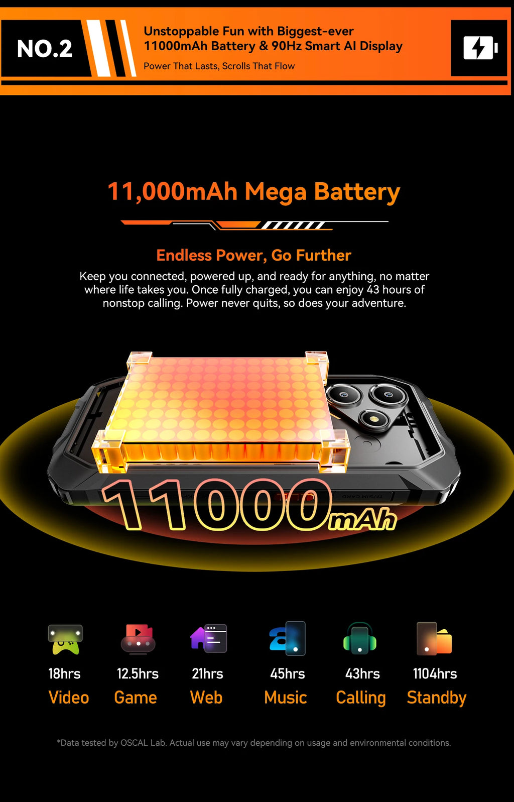 Blackview OSCAL Marine 2 Rugged Smartphone AI, 6.56'' HD+ Display, Unisoc T615,  8GB+128GB, 11000mAh, Android 15 Phone NFC