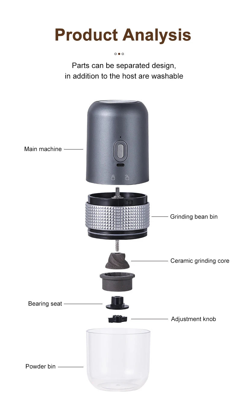 Exploded view of a portable electric coffee grinder with ceramic burr, gray motor, and transparent powder bin.
