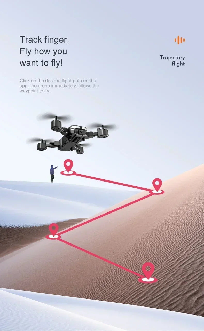 Tidesmit Foldable GPS Drone with 8K Camera and Obstacle Avoidance Tidesmit