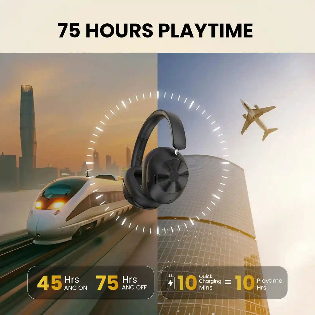 Wireless Noise Cancelling Headphones - Over-Ear Studio Monitor Audio Tidesmit