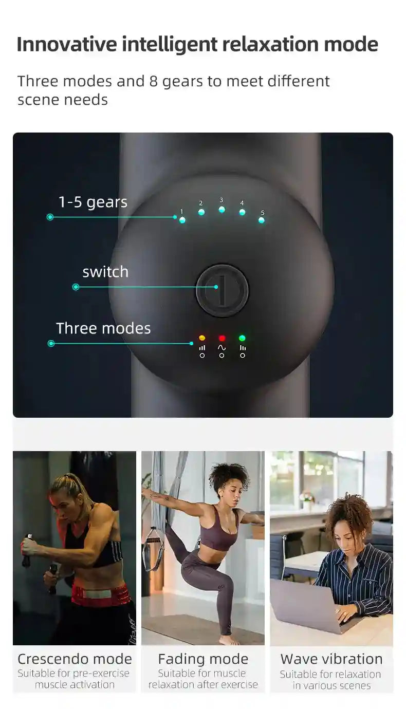 Percussive Therapy Massage Gun | Portable Deep Tissue Device 4000mAh Fascia Gun Tidesmit
