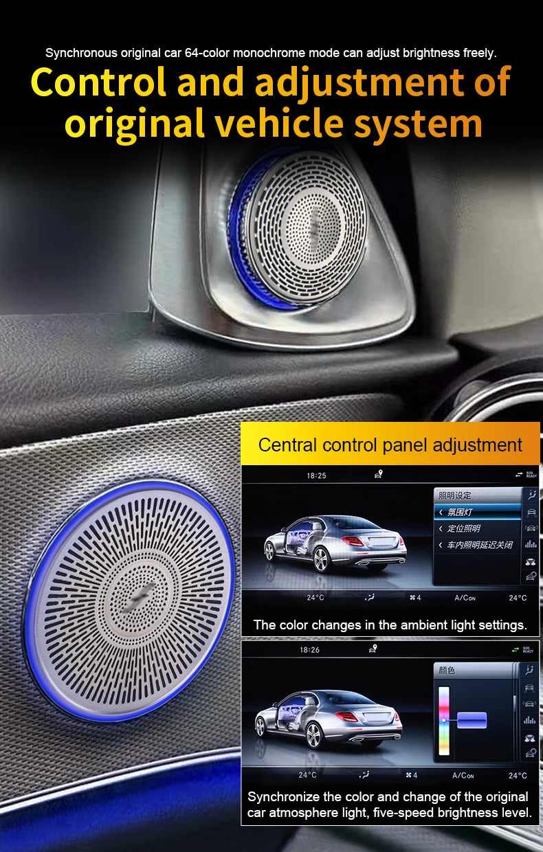LED Ambient Speaker Covers for Mercedes Benz W205 W213 X253 Tidesmit