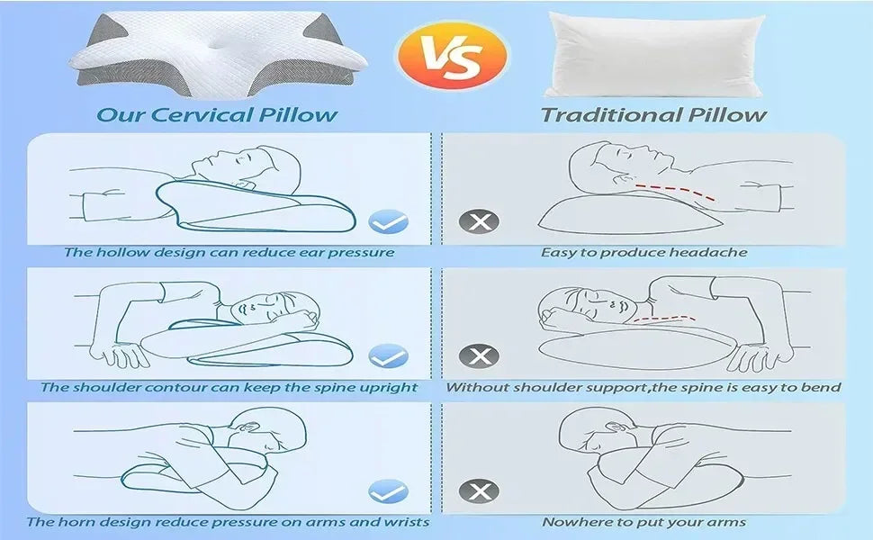 Memory Foam Butterfly Neck Pillow for Cervical Spine and Neck Support Relaxation Treatment Tidesmit