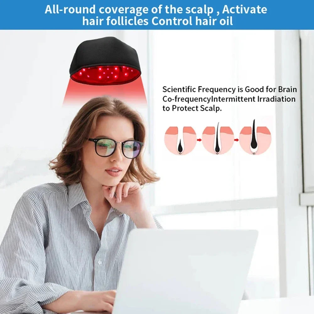 2024 New Red Light Therapy Cap Laser 660nm 830nm Red Near Infrared Hair Regrowth Hat Hair Loss Treatment Helmet Scalp Massager