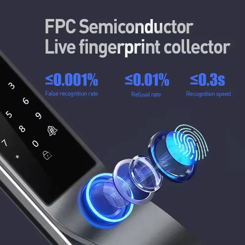 Hot 3D Face Recognition China Automatic Outdoor Security Camera Wishome Wifi Front Entry Smart Door Lock Set