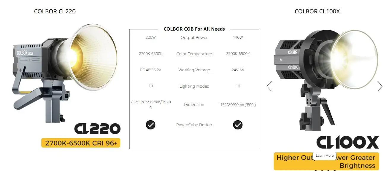 LED Video Light 220W Bicolor COB Studio Lamp with Bowens Mount Tidesmit