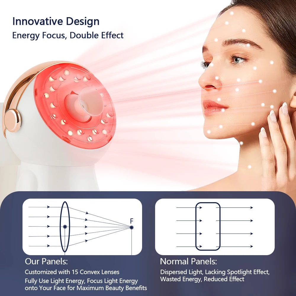 White and rose gold red light therapy device focusing concentrated light on a woman's face for skincare.