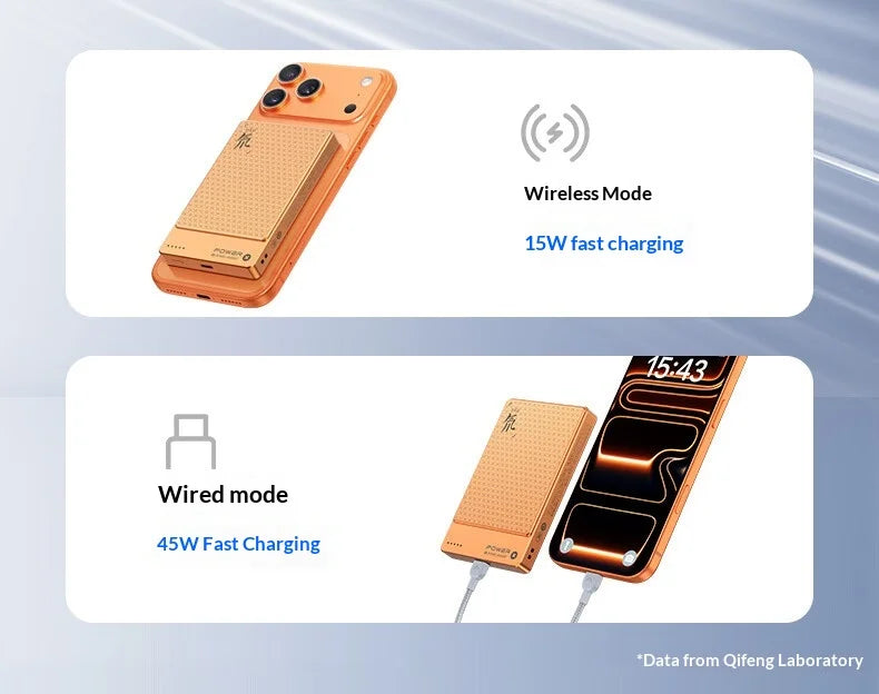 Tidesmit 10000mAh Magnetic Power Bank - 45W Fast Wireless Charger Orange Tidesmit