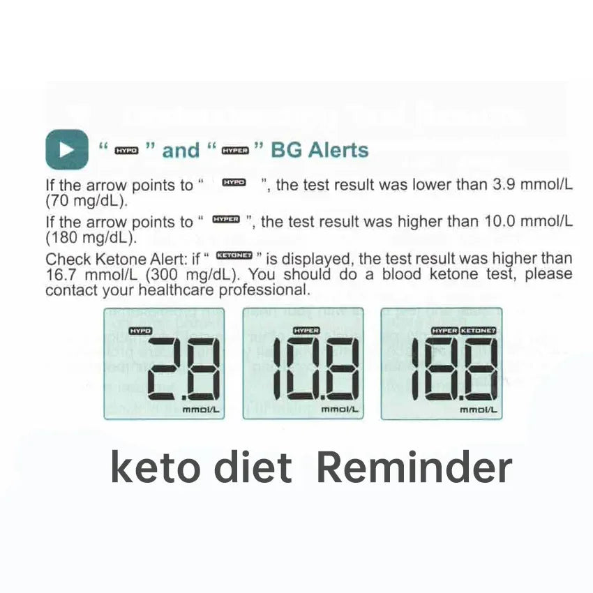 EXACTIVE EQ IMPULSE blood glucose monitor display showing Hypo, Hyper, and Ketone alert symbols and mg/dL measurements.