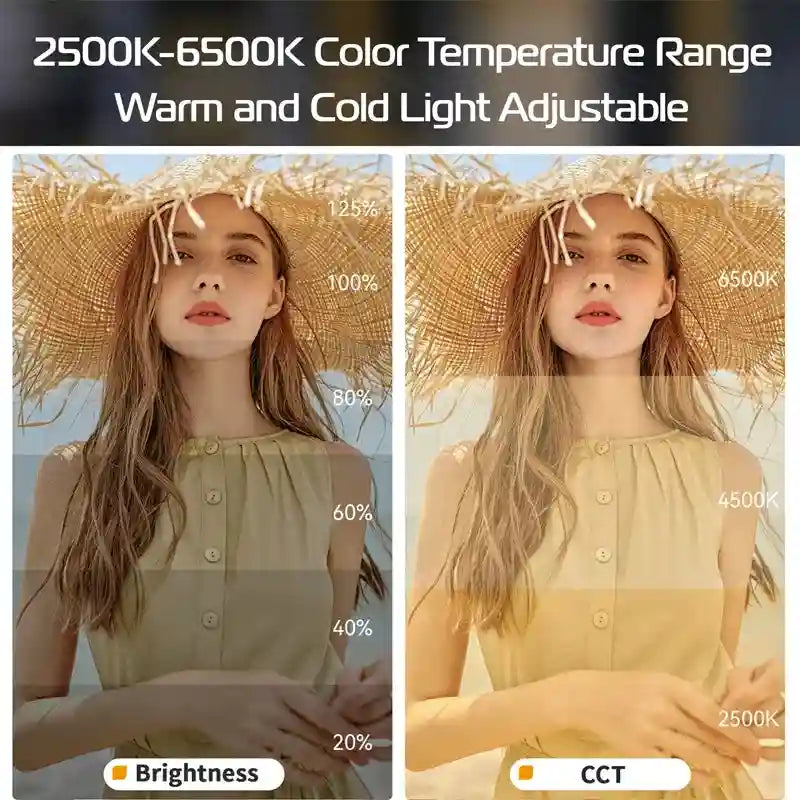 Comparison of adjustable brightness levels and 2500K-6500K color temperature for photography and studio lighting.