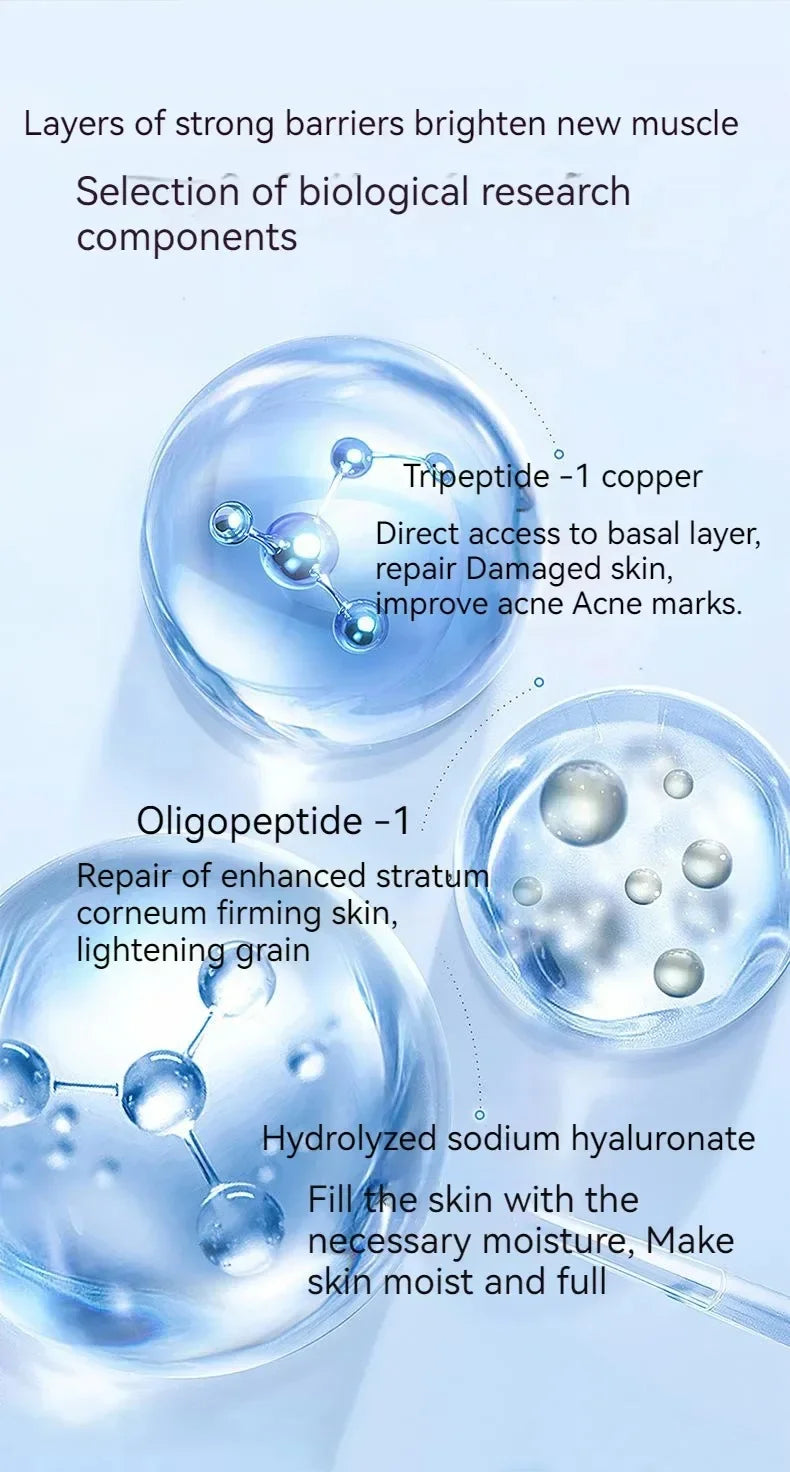 Copper Peptide Serum Anti-Wrinkle Treatment by Tidesmit Relaxation Treatment Tidesmit