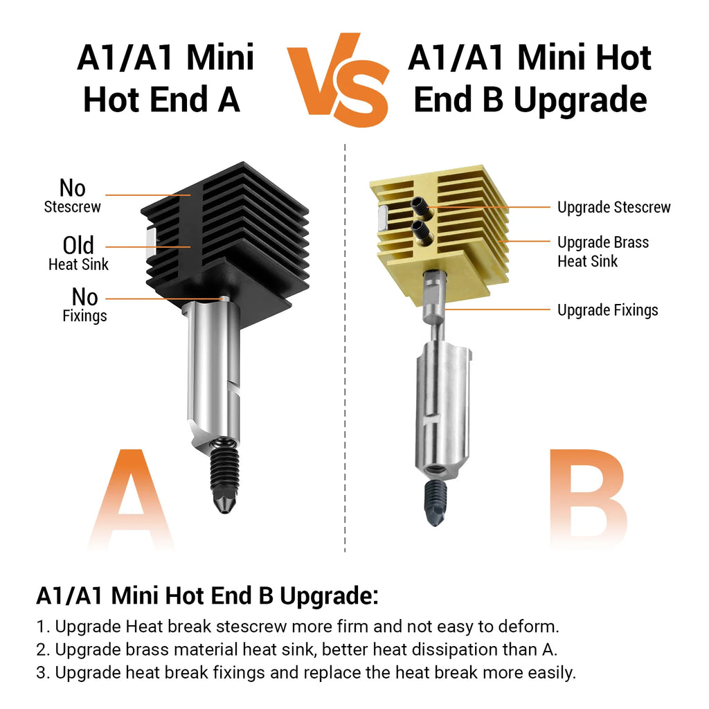 Bambu Lab A1/A1 Mini hot end upgrade: comparison of standard vs. improved brass heat sink for better heat dissipation.